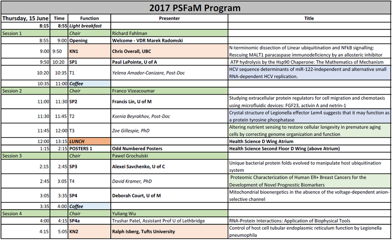 PSFaM 2017 Program - 1