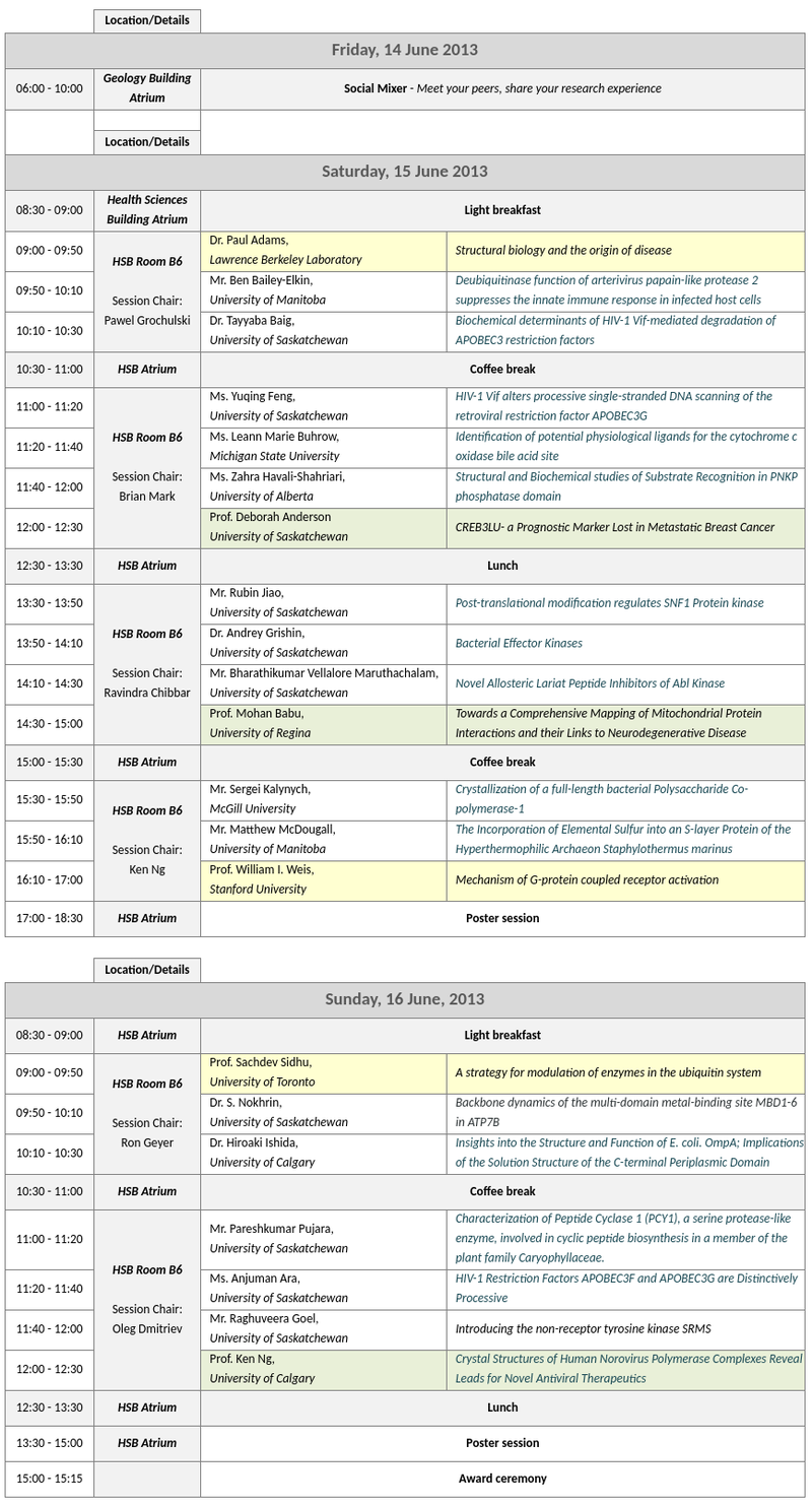 PSFaM 2013 program