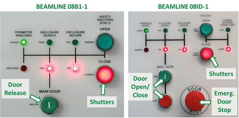 CMCF Hutch Door Controls