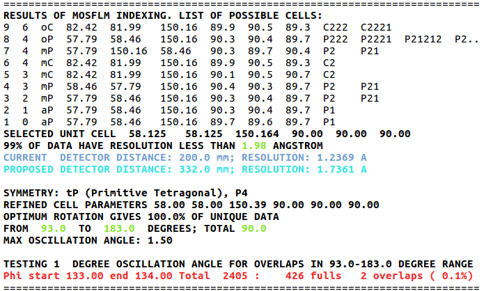 MSG Output