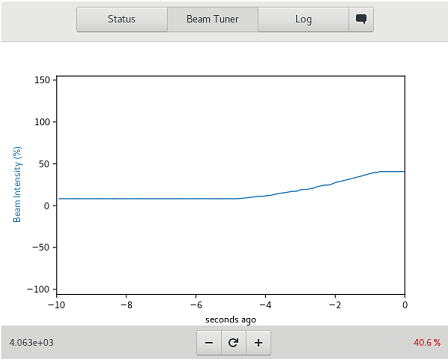 MXDC Beamtuner